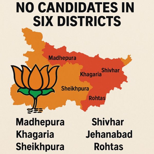 BJP no candidates in six Bihar districts, Bihar elections 2025