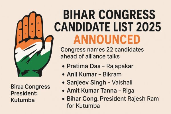 Bihar Congress Candidate List 2025, Bihar Assembly Elections Candidates