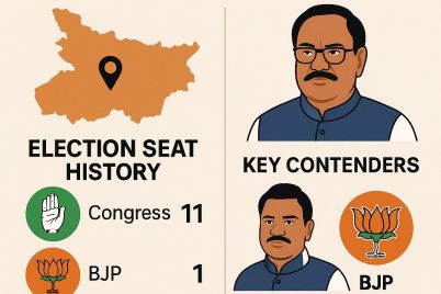 Bihar-Elections-Kahalgon-Assembly-Seat-news.jpg