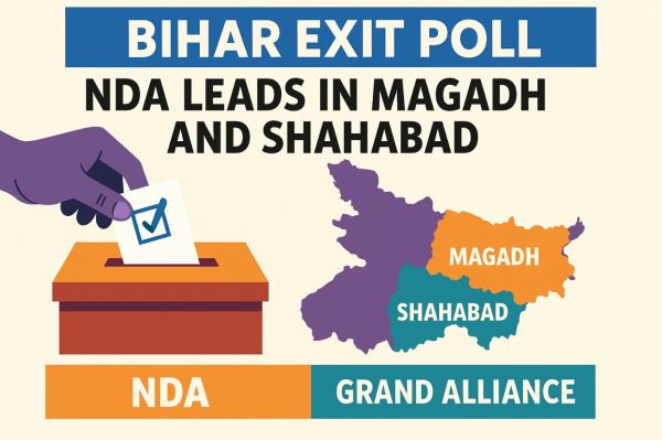 Bihar exit poll analysis graphic showing NDA lead in Magadh and Shahabad regions