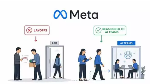 Work From Home Layoff Shock at Meta as thousands of employees receive layoff emails