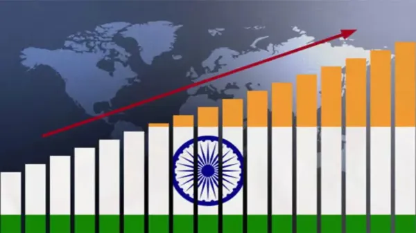 India GDP growth forecast for FY26 rises to 7.4%, driven by strong services, consumption, and investment momentum.
