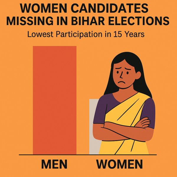 women candidates in Bihar elections, NDA and MGB female representation, Bihar women in politics